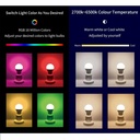 Tuya Smart Led Bulb Light 10W Bluetooth-compatible Lamp E27 RGBCW Led Lamp Color Changing Lamp RGB+CCT Decor Home