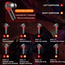 J13 TWS Wireless Bluetooth Game Earphones Digital Display Low-latency In-ear Noise-reduction Headphones E-Sports Earbud with Mic