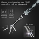 115 in 1 Screwdriver Set Anti-slip Handle Magnetic Screwdriver for DIY Work Small Electronic Devices Disassembly Tools