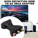 HDMI to 3RCA red, yellow and white lotus head converter HDMI to AV converter 3RC