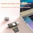 Lighting + Type-c to SDTF two-in-one card reader OTG converter