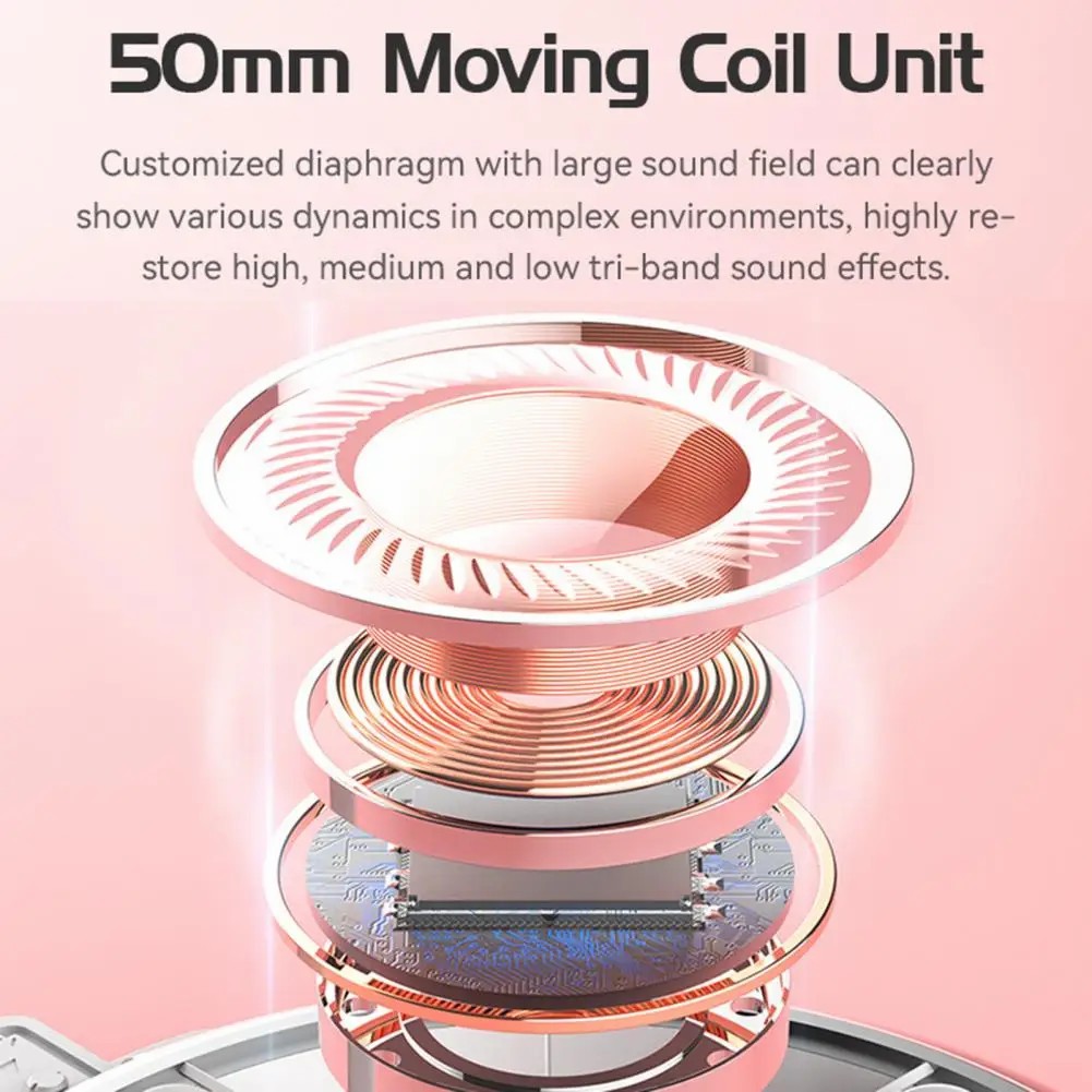 SY-G25 Wired Headphone High Fidelity Noise Cancelling Colorful Light Cartoon Deers 3.5mm Gaming Lossless Earpiece