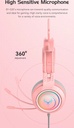 SY-G25 Wired Headphone High Fidelity Noise Cancelling Colorful Light Cartoon Deers 3.5mm Gaming Lossless Earpiece