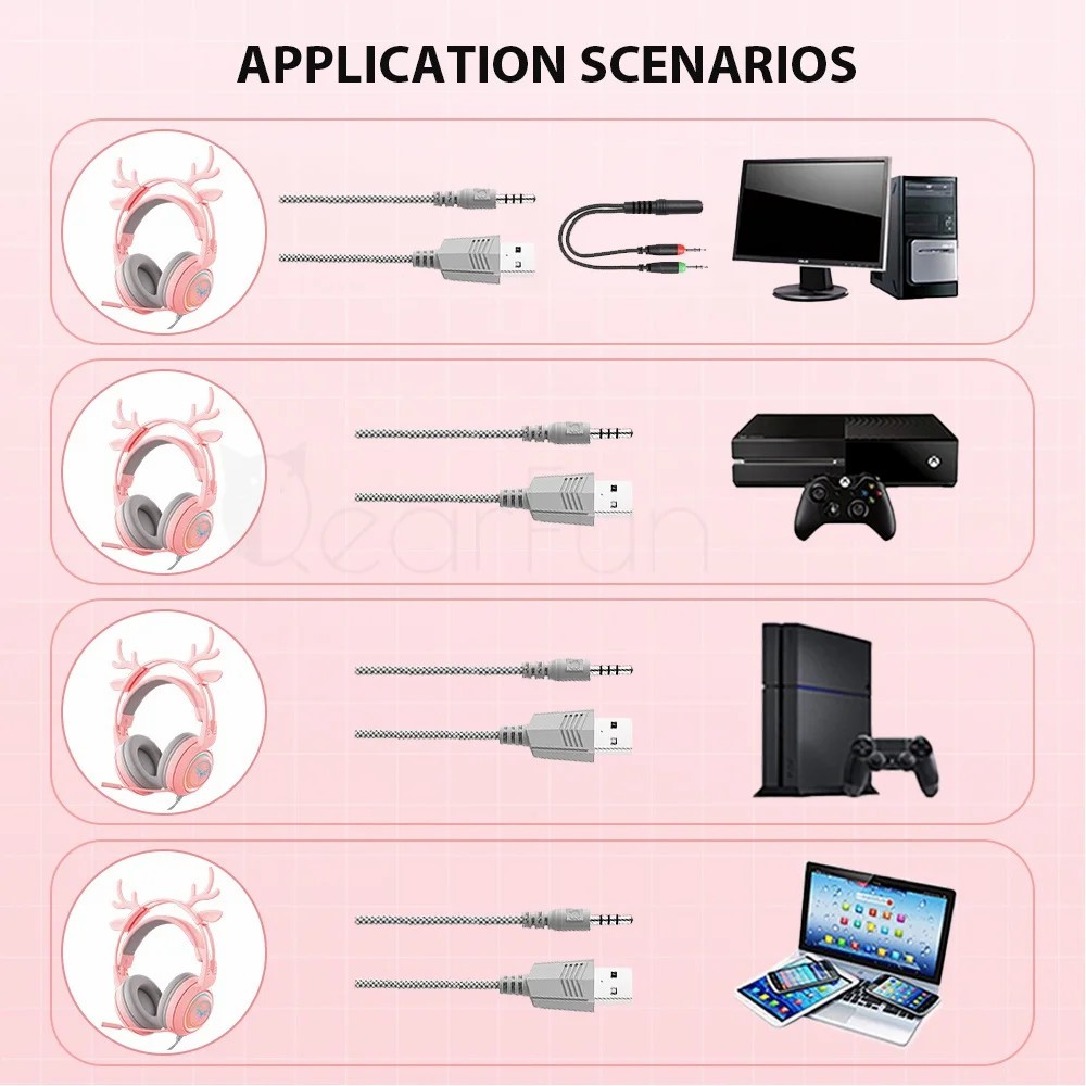 SY-G25 Wired Headphone High Fidelity Noise Cancelling Colorful Light Cartoon Deers 3.5mm Gaming Lossless Earpiece