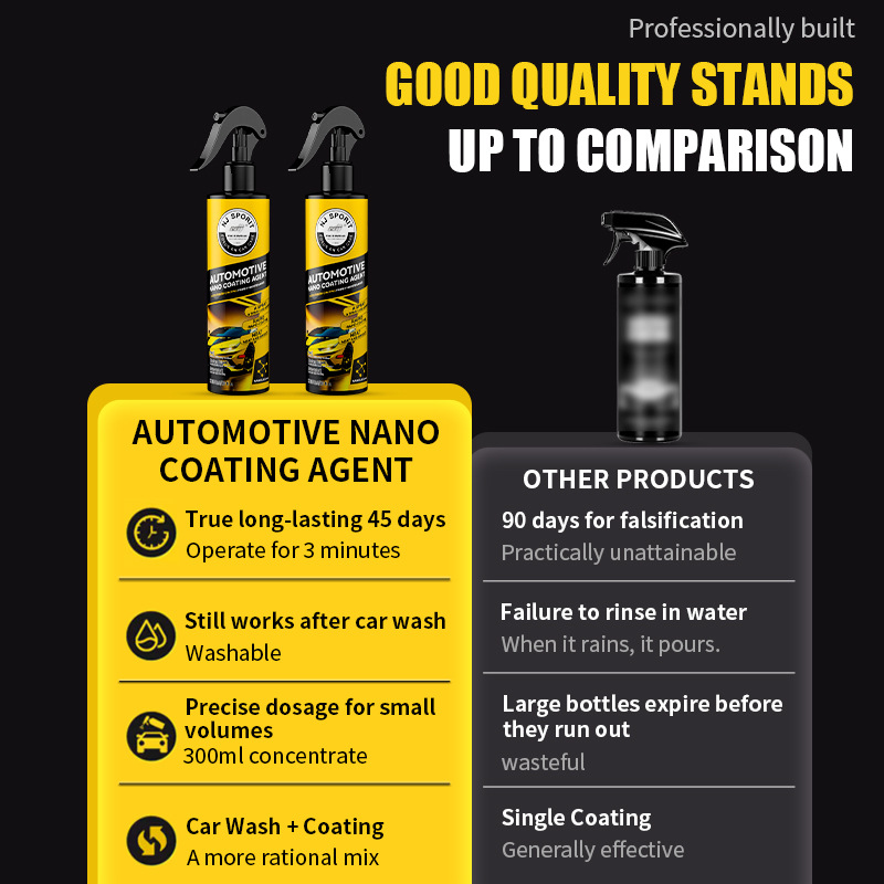 300ml Quick UV Protection Nano Repairing Coating Spray