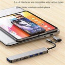8-IN-2 USB HUB 3.0 Type C HUB Docking Station 5Gbps High Speed Transmission Dock Splitter Multi Adapter