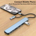 8-IN-2 USB HUB 3.0 Type C HUB Docking Station 5Gbps High Speed Transmission Dock Splitter Multi Adapter