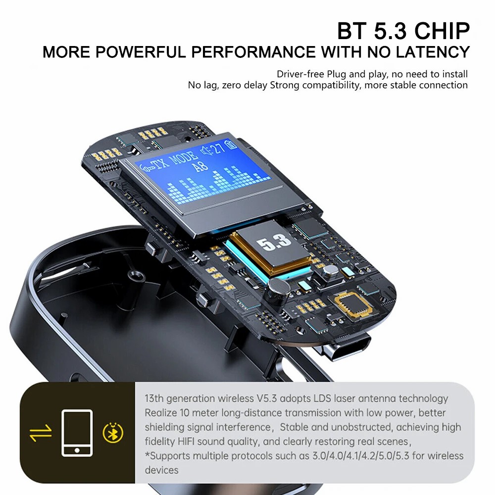 Bluetooth-compatible5.3 Audio Receiver Adapter Wireless Stereo Music Adapter Support TF Card Play with LCD Screen