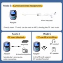 Bluetooth-compatible5.3 Audio Receiver Adapter Wireless Stereo Music Adapter Support TF Card Play with LCD Screen
