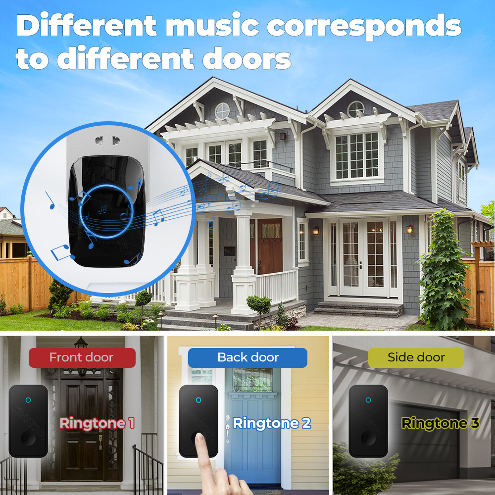 Self-generated wireless household electric doorbell intelligent AC music reminder elderly pager battery-free doorbell