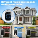 Self-generated wireless household electric doorbell intelligent AC music reminder elderly pager battery-free doorbell
