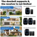 Self-generated wireless household electric doorbell intelligent AC music reminder elderly pager battery-free doorbell