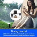 Tuya Wifi Smart Valve Controller bluetooth-compatible For Water Gas Auto Shut ON Off Water Valve Manipulator Smart Life APP home tool