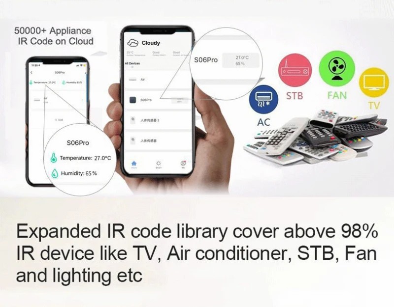 Tuya Smart IR Remote Control Built-in Temperature and Humidity Sensor for Air Conditioner TV DVD AC Works with Alexa,Google Home