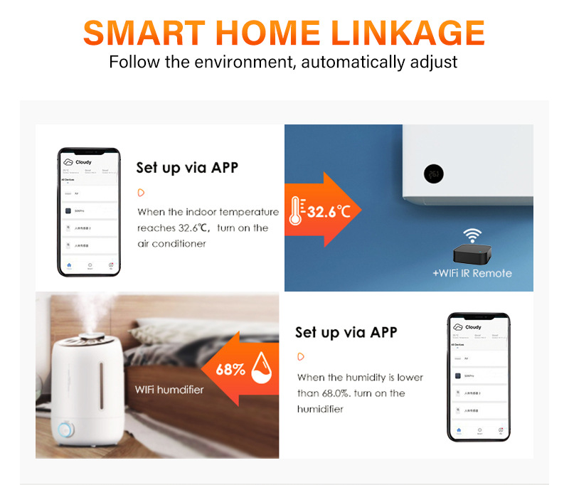 Tuya Smart IR Remote Control Built-in Temperature and Humidity Sensor for Air Conditioner TV DVD AC Works with Alexa,Google Home