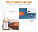 Tuya Smart IR Remote Control Built-in Temperature and Humidity Sensor for Air Conditioner TV DVD AC Works with Alexa,Google Home