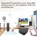 Tuya Smart IR Remote Control Built-in Temperature and Humidity Sensor for Air Conditioner TV DVD AC Works with Alexa,Google Home