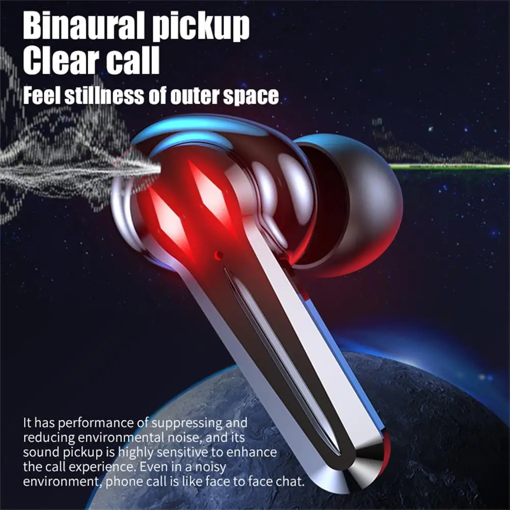 M28 Wireless Earphones Bluetooth Headphones TWS Stereo Touch Control Noise Reduction Earbuds Headsets With Microphone