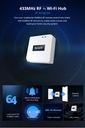Sonoff RF Bridge R2 433MHz to wifi gateway wireless RF signal remote control hub for smart home