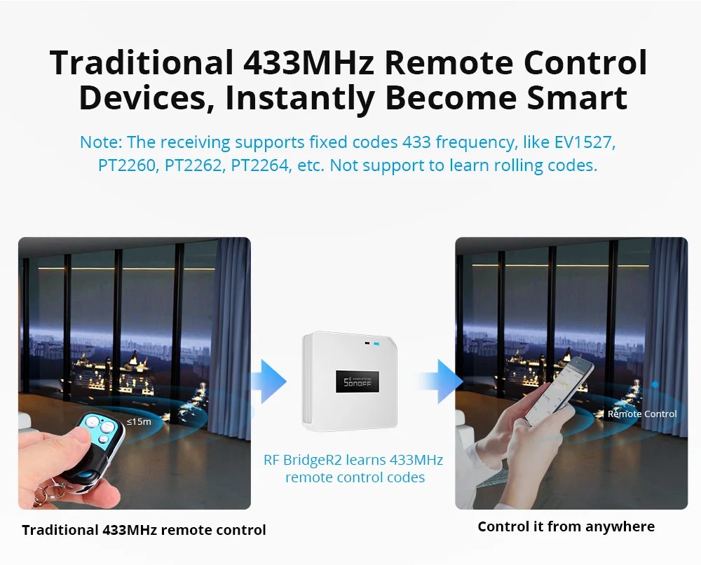Sonoff RF Bridge R2 433MHz to wifi gateway wireless RF signal remote control hub for smart home