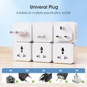 Tuya smart WIFI socket universal plug metering remote control switch APP timing