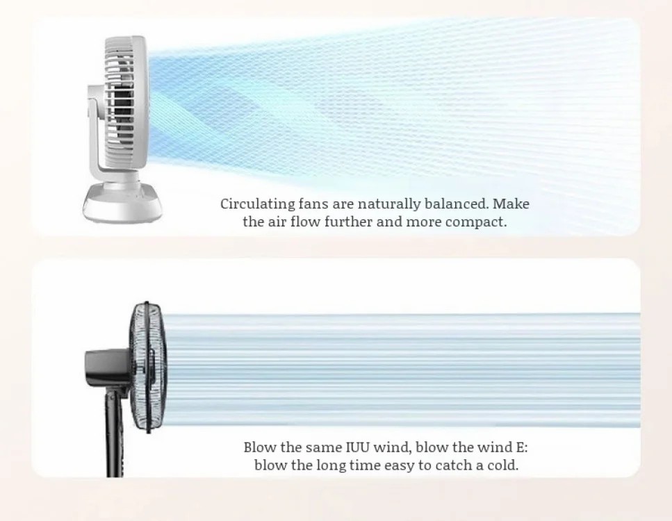Desktop Portable Multifunctional High Wind Usb Rechargeable Circulating Fan Moving Head Desktop Fan