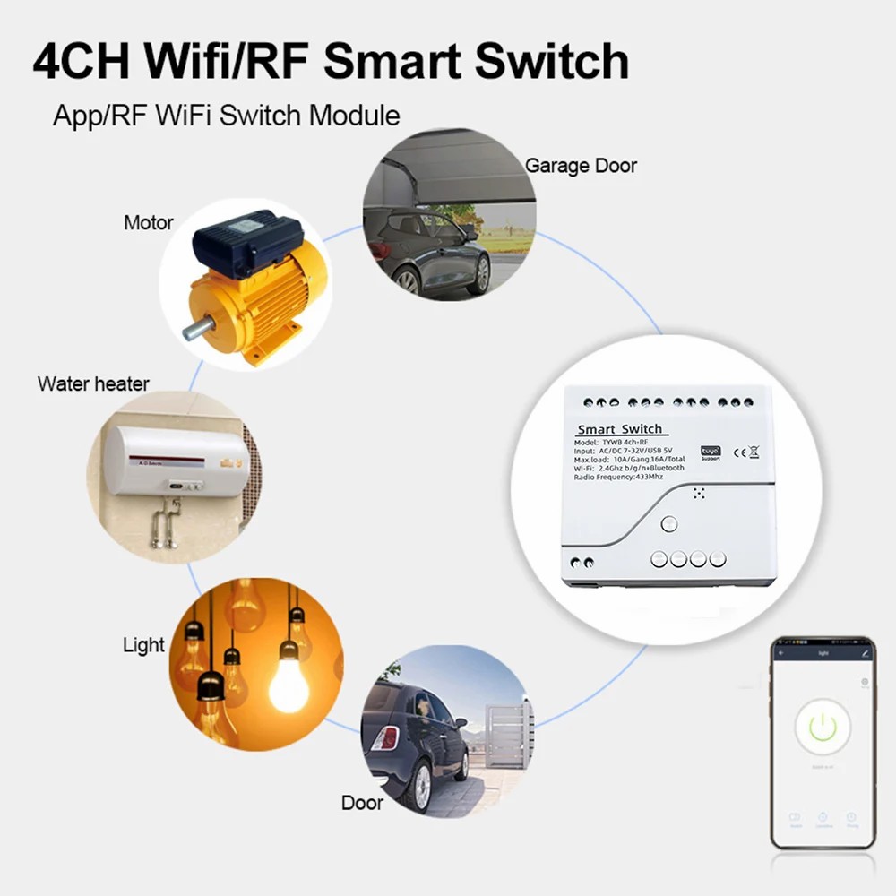 Tuya RF 433Mhz WIFI Smart 4CH Receiver Module Wireless Remote Timing Voice Control Remote Control Switch AC DC 7-32V