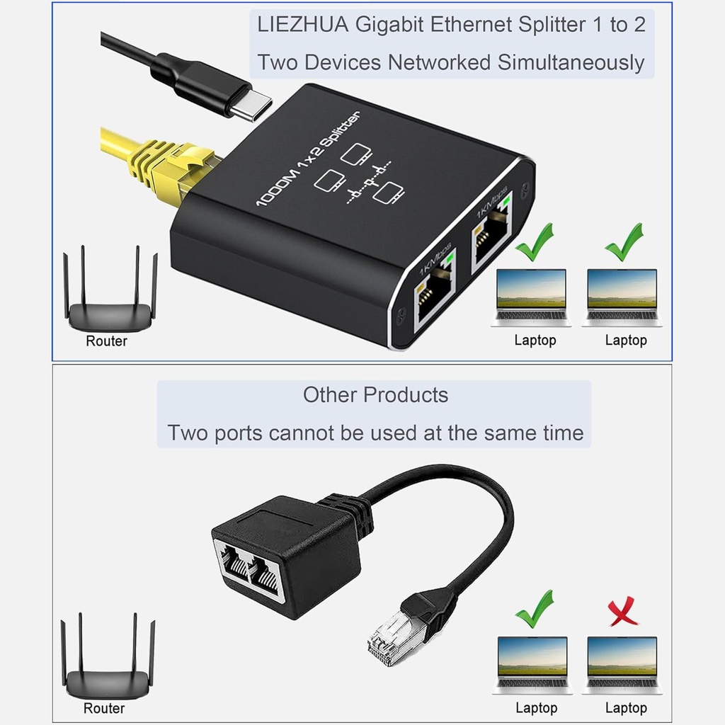 Rj45 Splitter 1 To 2/3/4 out 1000M Gigabit Ethernet Splitter Extender Adapter Rj45 LAN Connector Coupler for PC Laptop TV Box Router