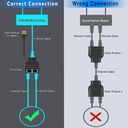 Rj45 Splitter 1 To 2/3/4 out 1000M Gigabit Ethernet Splitter Extender Adapter Rj45 LAN Connector Coupler for PC Laptop TV Box Router