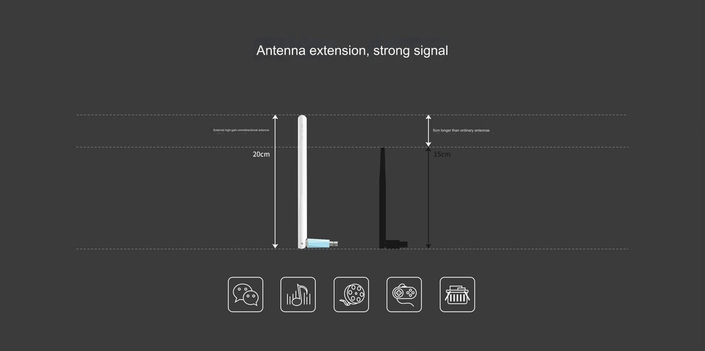 Mercury AX300 286Mbps High Gain Wireless USB Network Card UX3H (Driver-free version)