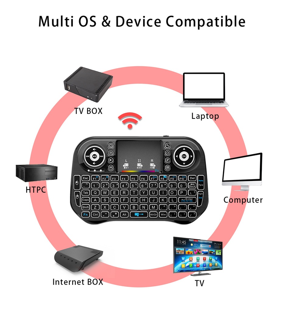 I10 Mini Wireless Keyboard Rechargeable 2.4G 7 Color Backlit Keyboard Touchpad Bluetooth-compatible Gamepad