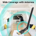 150m Bluetooth adapter driver-free Bluetooth5.4 computer external USB antenna Bluetooth receiver and transmitter