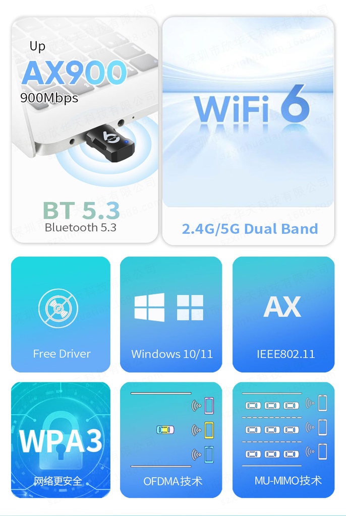 900Mbps USB WiFi Bluetooth Adapter 2 in 1 USB Dongle 2.4Gbps 5Gbps Dual Band USB Wi-Fi Network Card Wireless Receiver