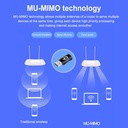 900Mbps USB WiFi Bluetooth Adapter 2 in 1 USB Dongle 2.4Gbps 5Gbps Dual Band USB Wi-Fi Network Card Wireless Receiver
