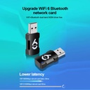 900Mbps USB WiFi Bluetooth Adapter 2 in 1 USB Dongle 2.4Gbps 5Gbps Dual Band USB Wi-Fi Network Card Wireless Receiver