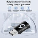 900Mbps USB WiFi Bluetooth Adapter 2 in 1 USB Dongle 2.4Gbps 5Gbps Dual Band USB Wi-Fi Network Card Wireless Receiver