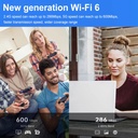 900Mbps USB WiFi Bluetooth Adapter 2 in 1 USB Dongle 2.4Gbps 5Gbps Dual Band USB Wi-Fi Network Card Wireless Receiver