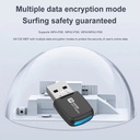 WIFI 6 286.8Mbps USB Dongle 2.4GHz Mini USB WiFi Card Adapter Driver Free Wireless Network Receiver For Windows 7 10 11