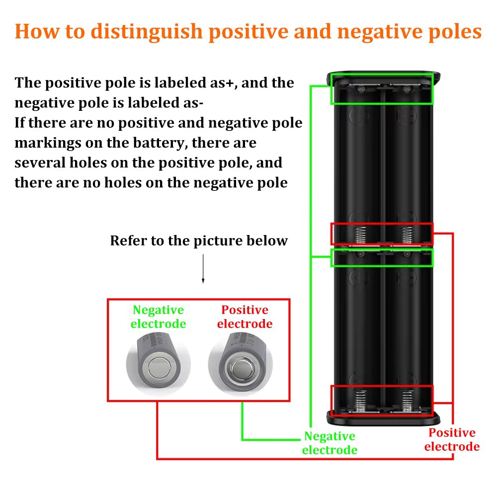 4* 21700 Battery Holder USB DIY Power Bank Box 22.5W Fast Charging Housing Battery Case Quick Charge Solderless Mobile Power bank Kit (battery not included)
