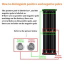 4* 21700 Battery Holder USB DIY Power Bank Box 22.5W Fast Charging Housing Battery Case Quick Charge Solderless Mobile Power bank Kit (battery not included)