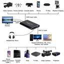 4K Video Capture Card 1080P 60fps HD Camera Recording Box HDMI to USB 3.0 PC Live Streaming Grabber Recorder