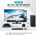 DisplayPort 8K DP1.4 Bi-directional Switcher Splitter 8K@30Hz 4K@120Hz with remote control