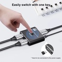 DisplayPort 8K DP1.4 Bi-directional Switcher Splitter 8K@30Hz 4K@120Hz with remote control