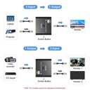 DisplayPort 8K DP1.4 Bi-directional Switcher Splitter 8K@30Hz 4K@120Hz with remote control