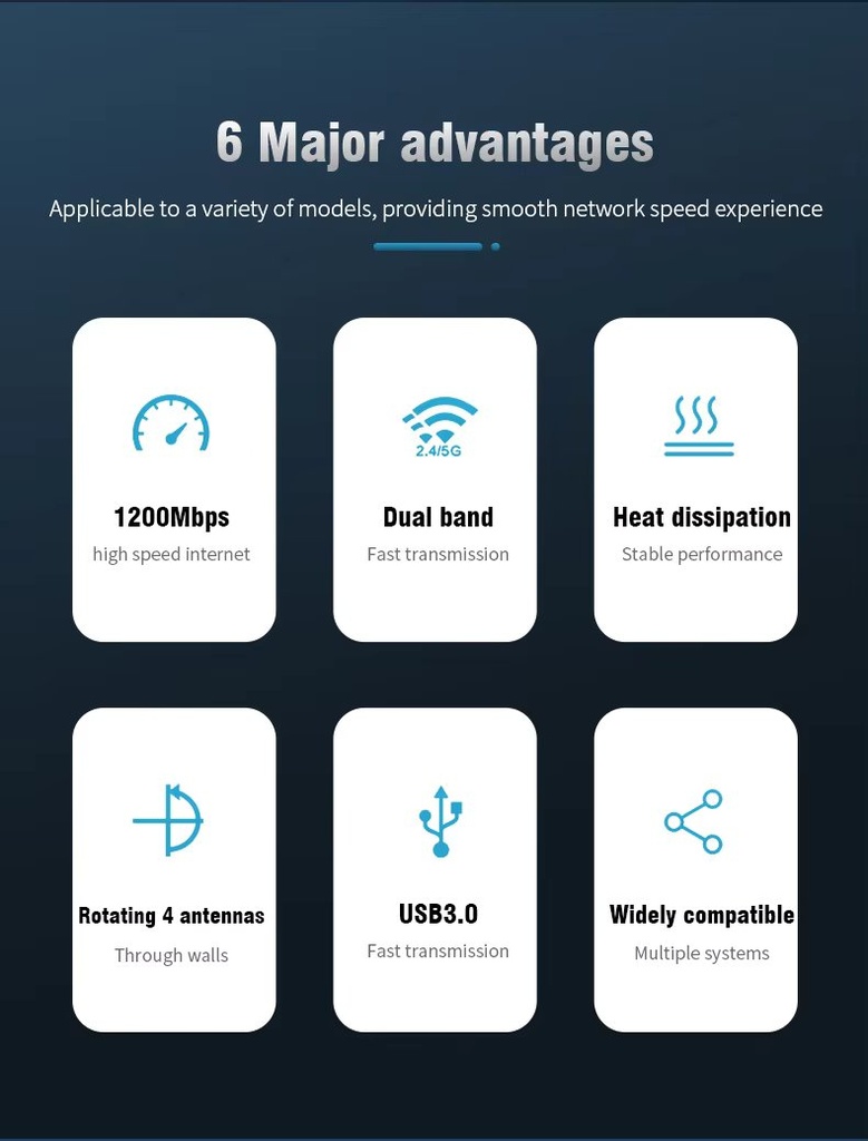 1200Mbps WiFi USB Adapter Dual Band 2.4G/5Ghz Wi-Fi Dongle 802.11AC Powerful Antenna Wireless Receiver