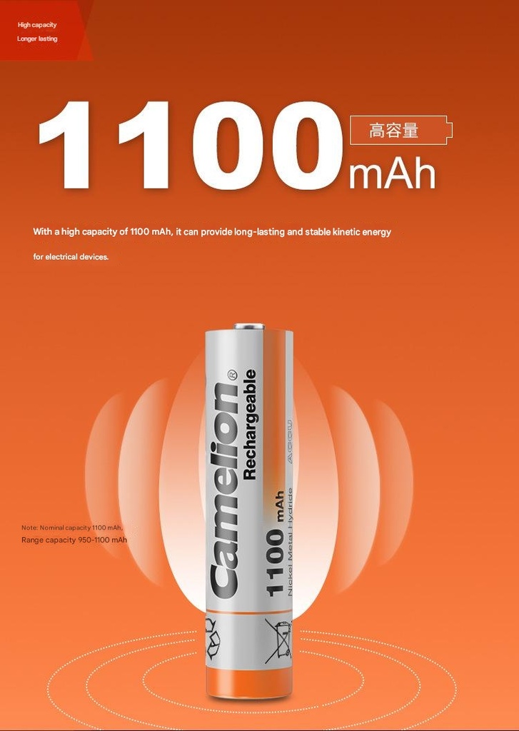 Camelion 1.2V No. 7 AAA NiMH rechargeable battery 1100 mAh
