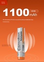 Camelion 1.2V No. 7 AAA NiMH rechargeable battery 1100 mAh