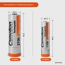 Camelion 1.2V No. 7 AAA NiMH rechargeable battery 1100 mAh