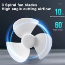 Small Socket E27 Screw-in Ceiling Fan 5.5 Inch Mini Ceiling Fan with E27 socket holder