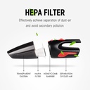 120W Wireless Rechargeable Car Vacuum Cleaner Mini Auto Home Dual-Use Cleaner Wet / Dry vacuum cleaner with LED Light